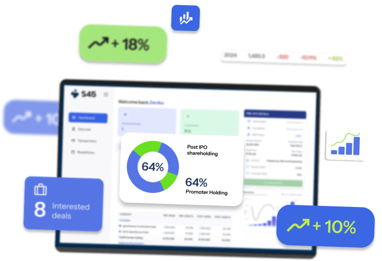 Equity Opportunities